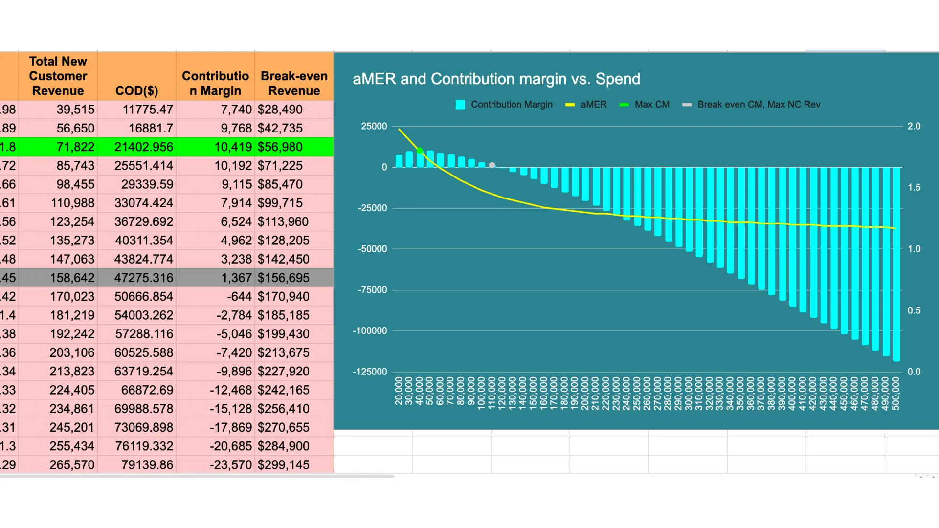 The Andreas Media Image gallery marquee