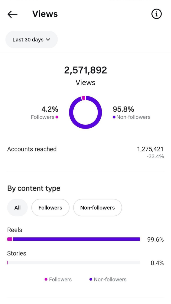 The Andreas Media The Andreas Media