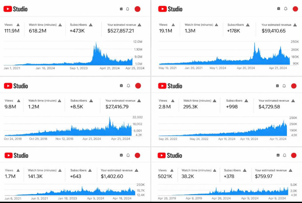 The Andreas Media The Andreas Media