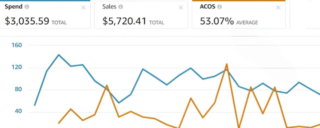 The Andreas Media The Andreas Media